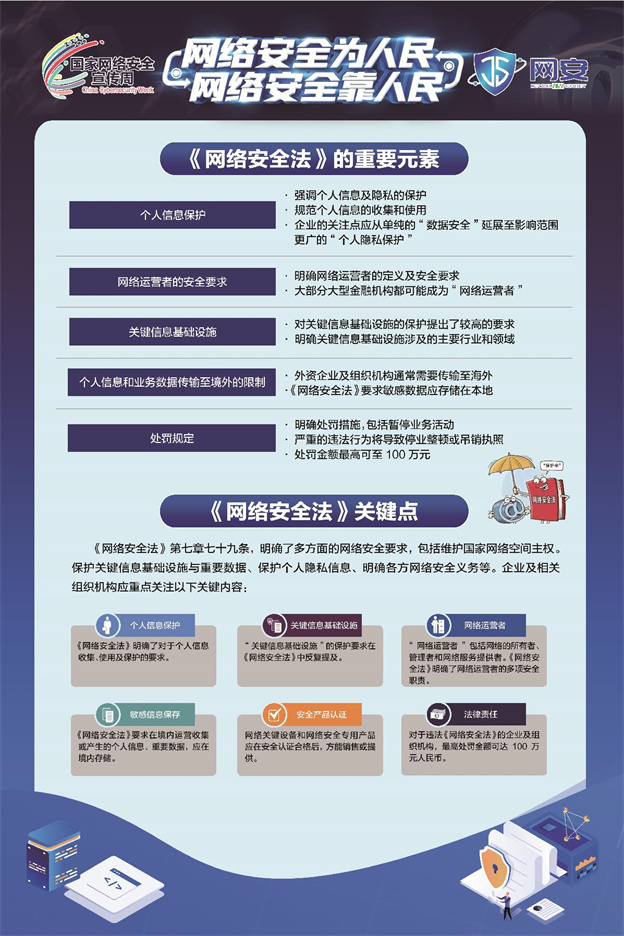 《网络安全法》《数据安全法》《个人信息保护法》宣传资料_2.jpg