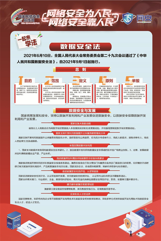 《网络安全法》《数据安全法》《个人信息保护法》宣传资料_3.jpg