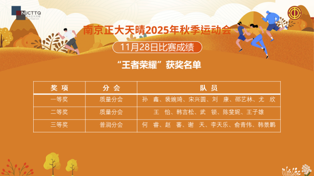 1764316925726978pB5D.png 4.1.PNG